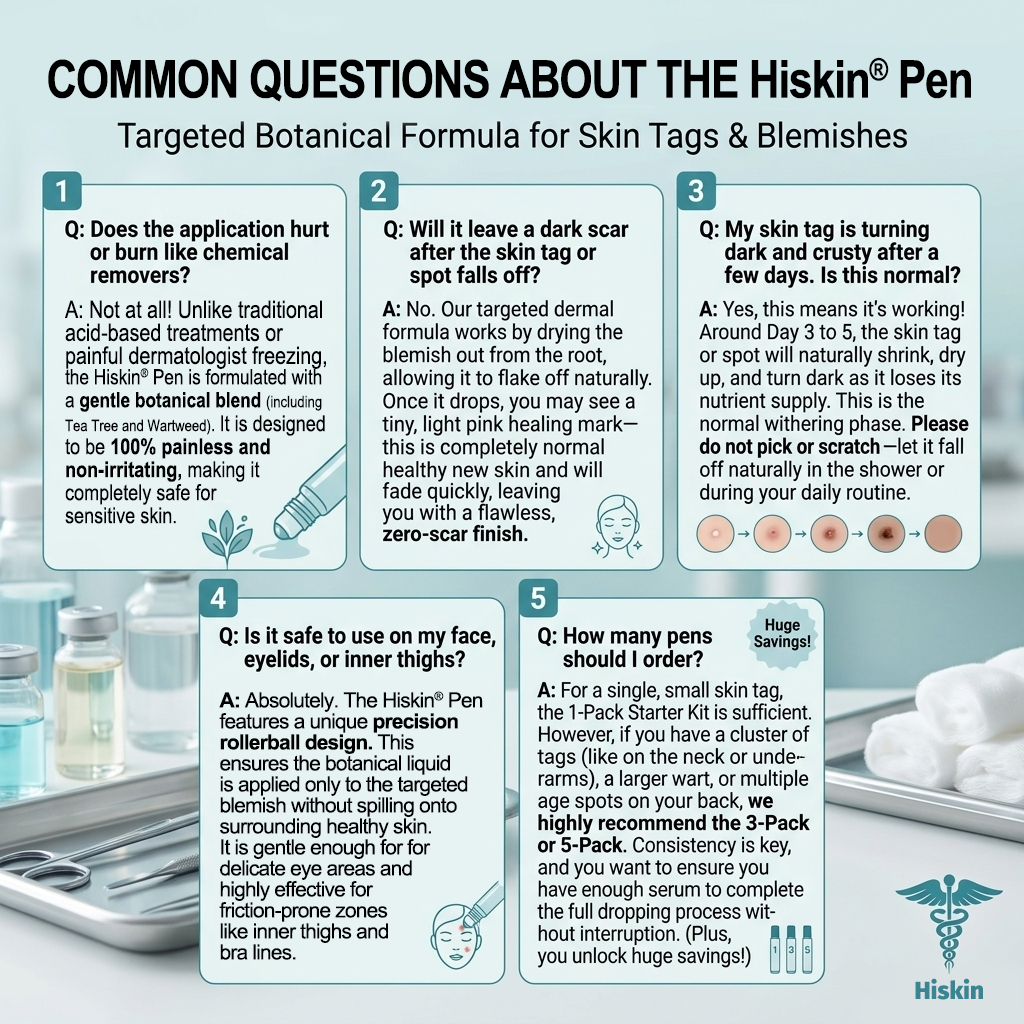 7-Day Skin Tag & Spot Eraser Painless & Scar-Free Advanced Imperfection Removal Rollerball Pen