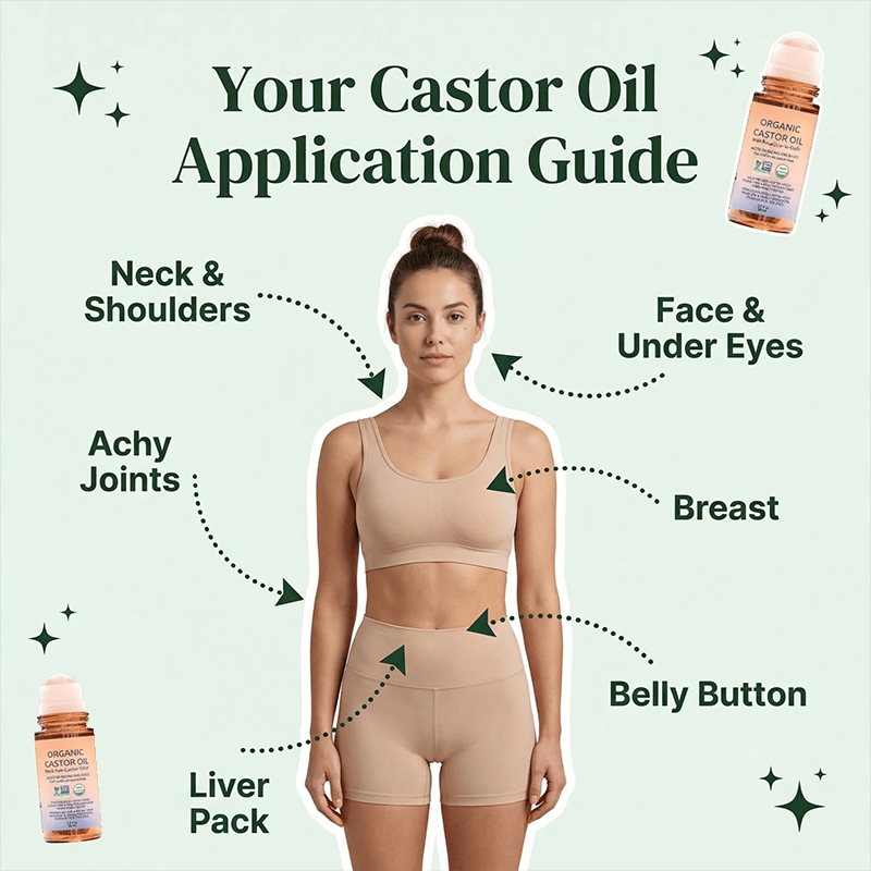  🔥🔥Soldaire Organic Castor Oil Roll-On