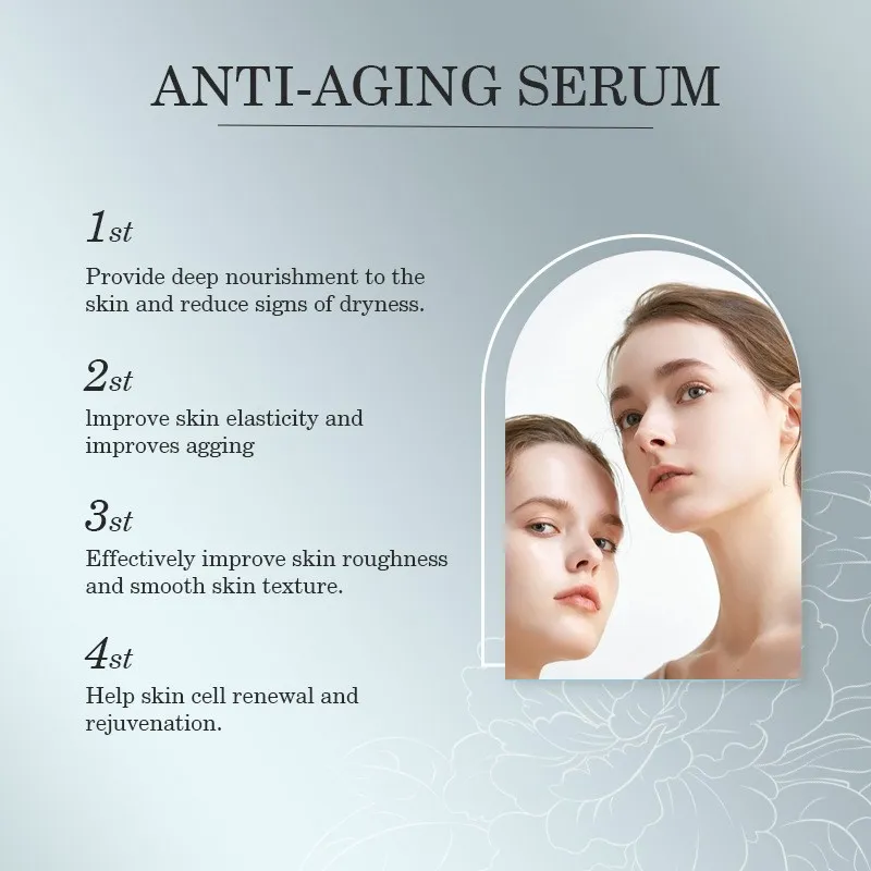 MICRONEEDLE INFUSION ANTI-AGING SOLUTION