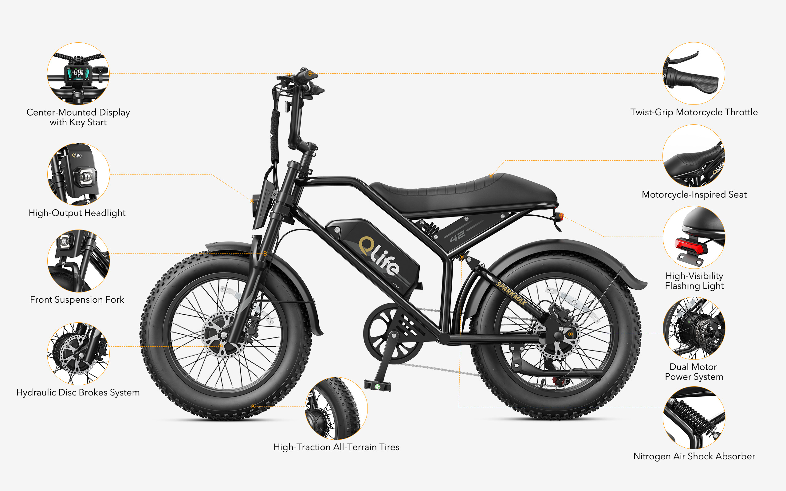 Spark Max 20x4.0 Fat Tire Dual Motor E-Bike, Peak 2400W Hydraulic Brake Off-Road Moped E-Bike, US Warehouse Wholesale MOQ 1-Qlife Bike Wholesale | US E-Bike Distributor