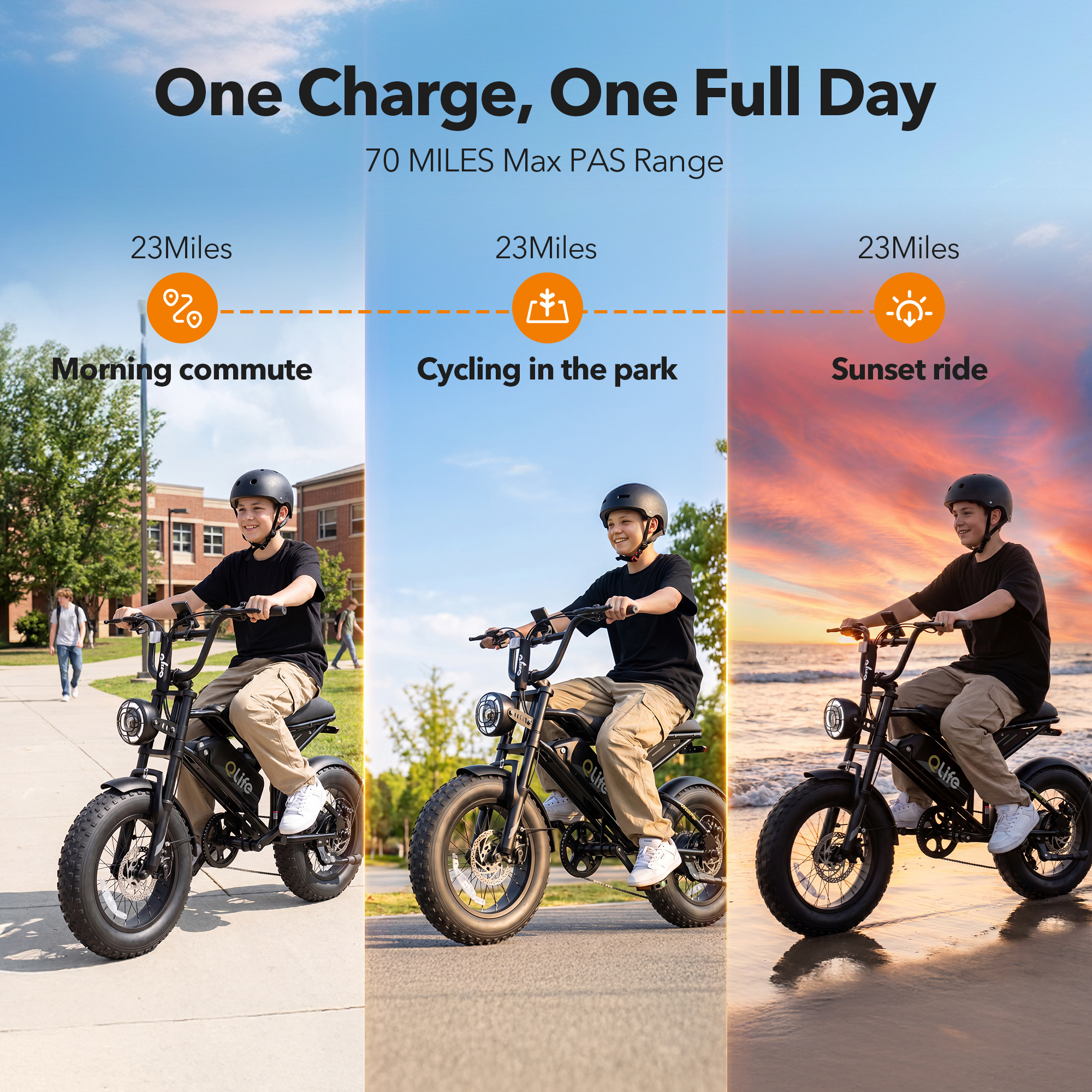 Spark D2 16" Fat Tire Electric Bike, 48V750W Moped Style E-bike for Urban Commuting, US Local Warehouse Wholesale, MOQ 1