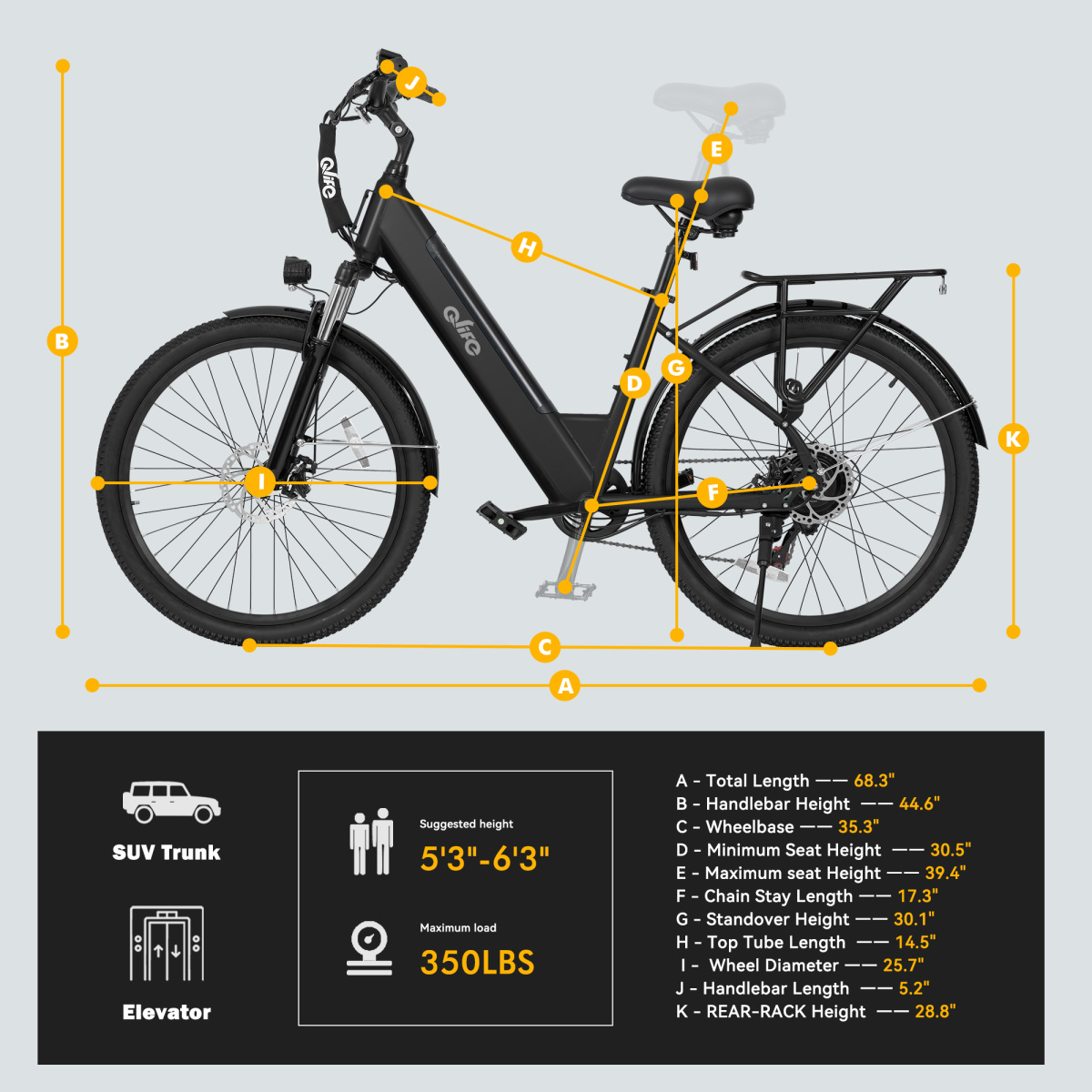 Cityone 2.0 Dimensions and Fit Guide