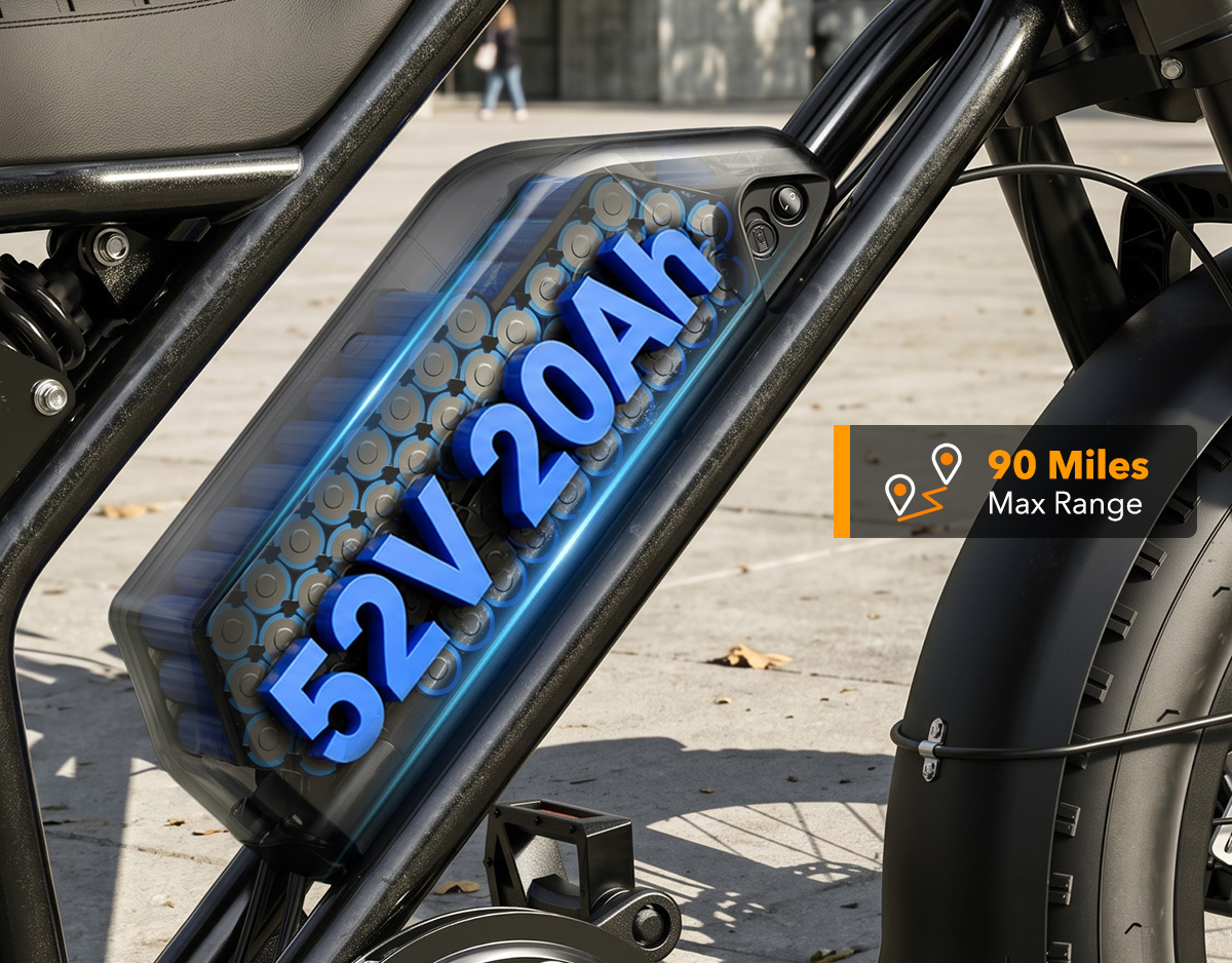 52V 20Ah Removable Battery with 90 Miles Range