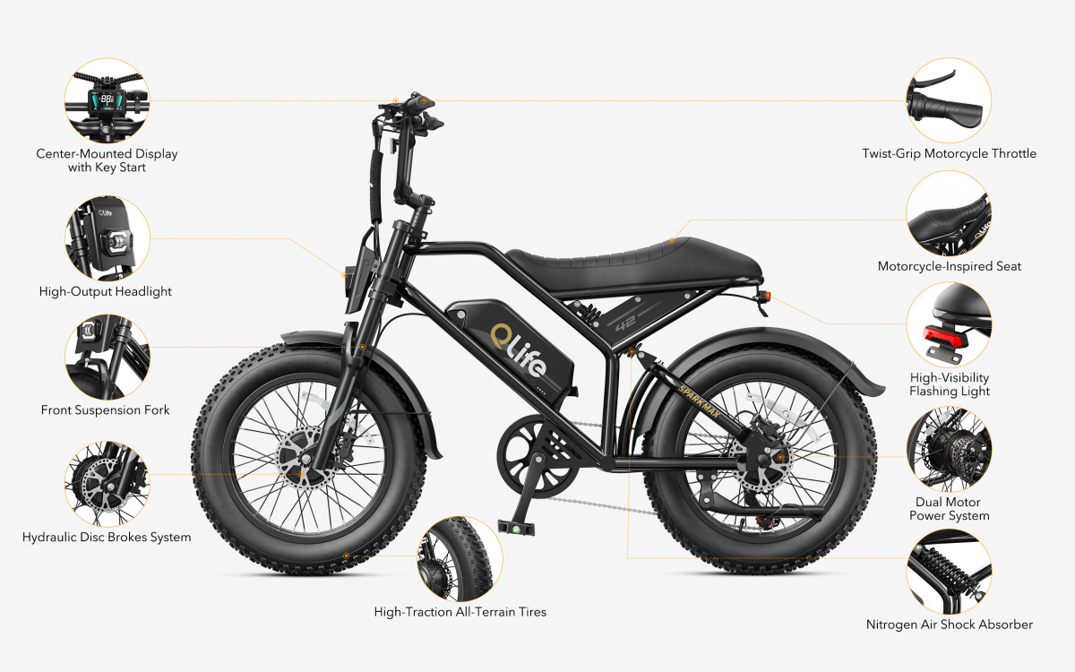 Spark Max Premium Features Diagram