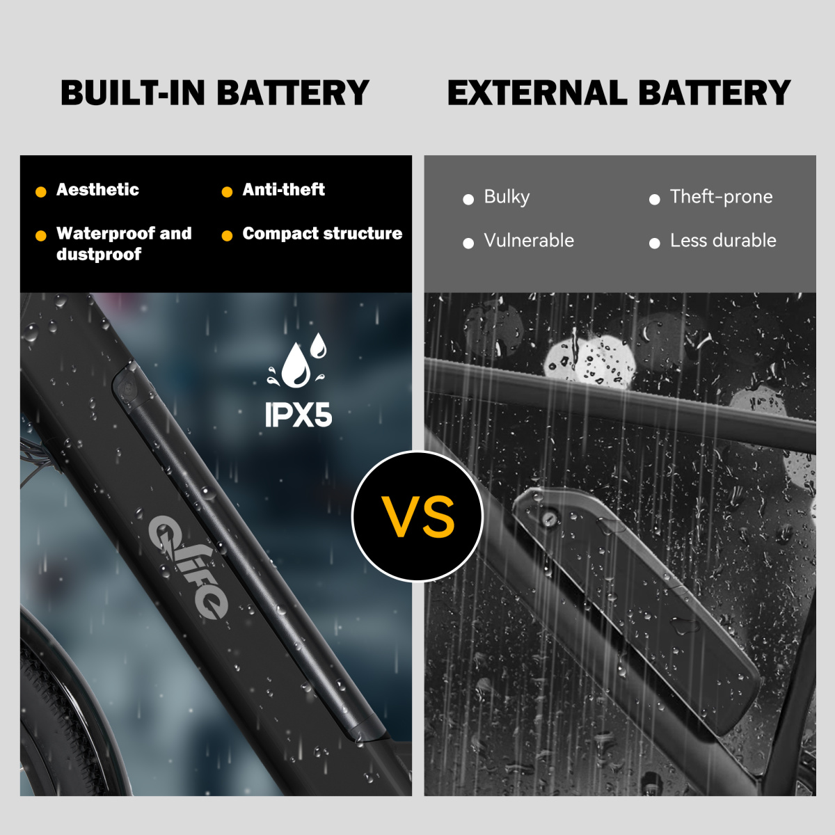 Cityone 2.0 Built-in vs External Battery Advantage
