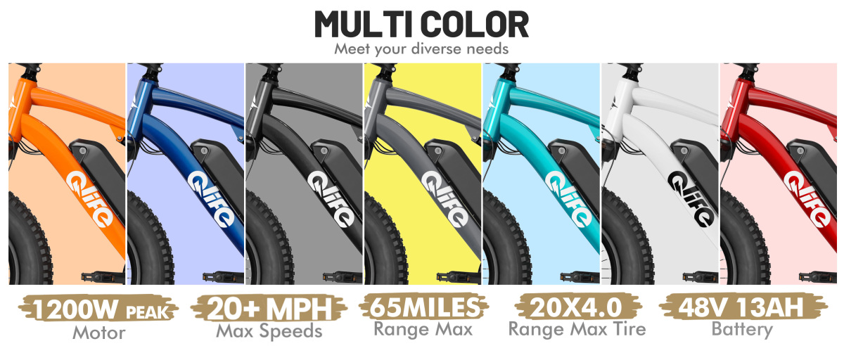 Racer Fat Tire 2.0 Multi-Color Selection & Highlights