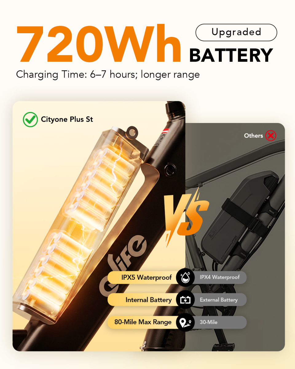Cityone Plus ST Upgraded 720Wh Integrated Battery