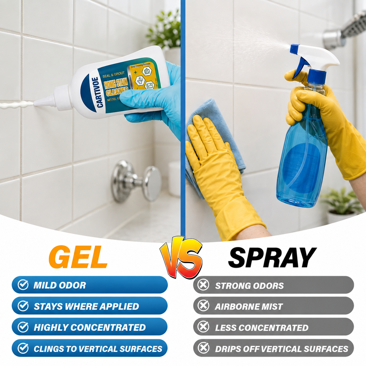 CARTIVOE& BUBCLEAN Mold Remover Gel with Scrub Brush - Heavy Duty Household Deep Cleaning House Supplies for Black Spot Removal, Deep Mold Whitening, Musty Dirt Elim - 7 Fl Oz Cleaner for Washer Gasket, Shower Caulk, Shower Caulk Clean