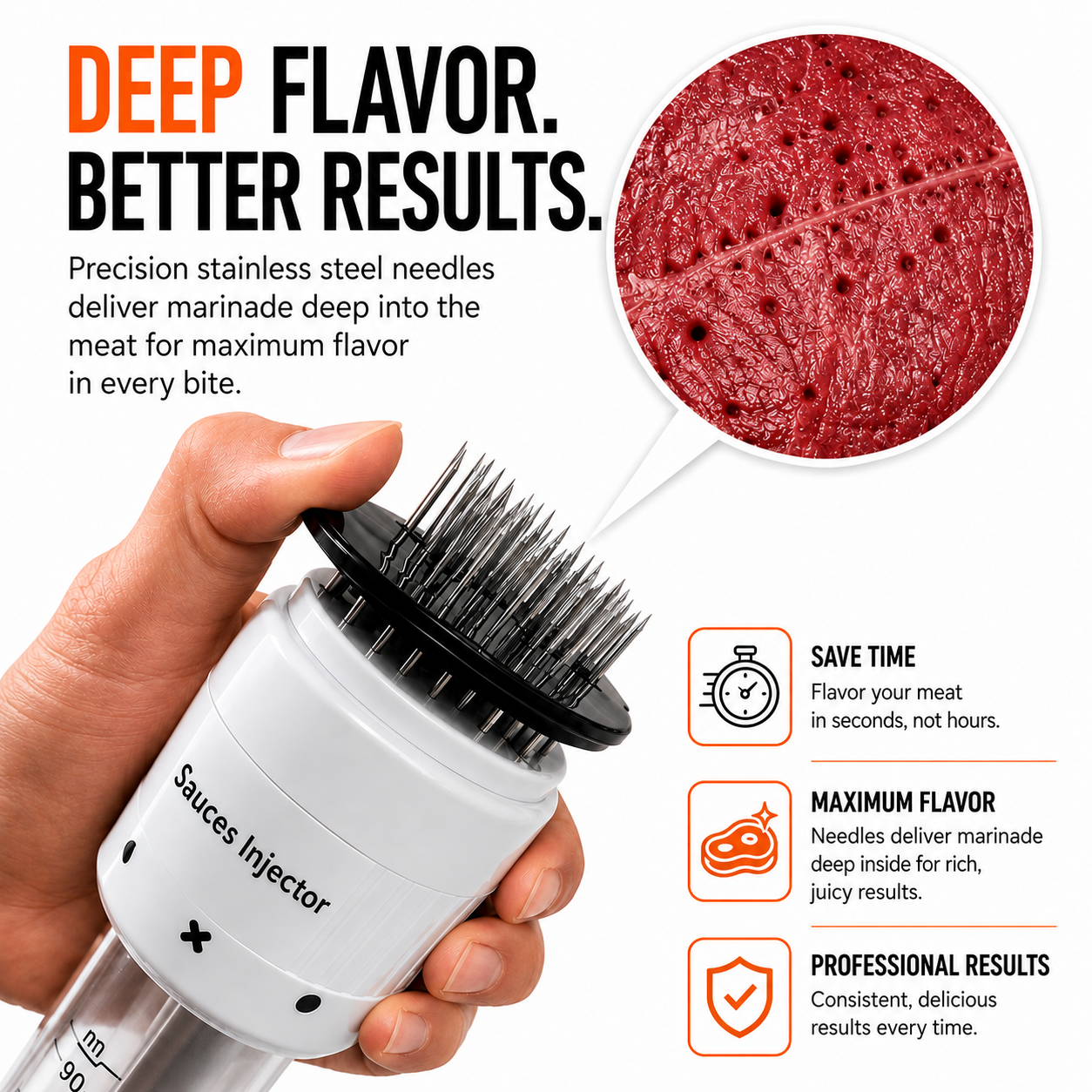 Herlisse™ 2 in 1 Meat Marinade Injector