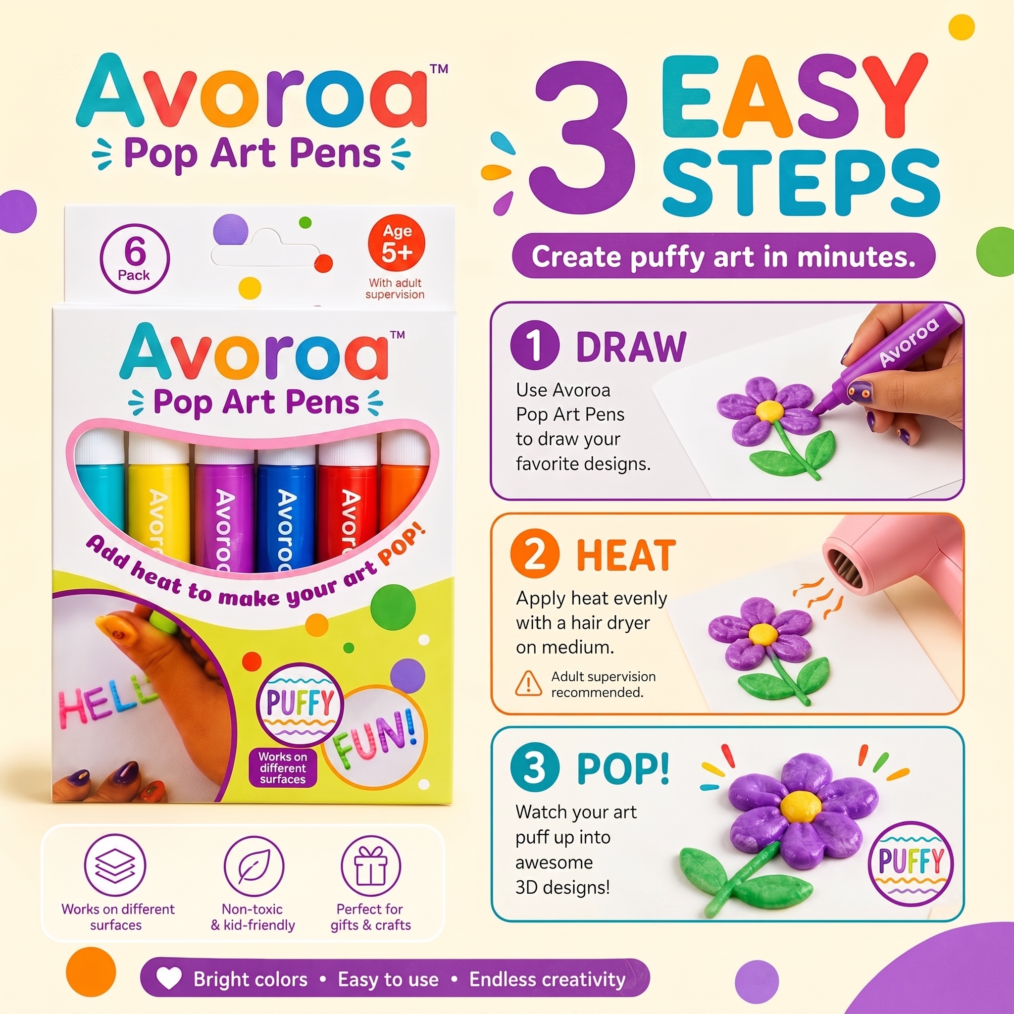 Avoroa Pop Art Pens three-step draw, heat, and pop instructions