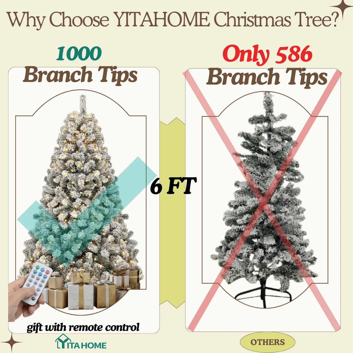 Cartivoe™ Pre-Lit Flocked Artificial Christmas Tree – 11 Light Modes, Warm White Lights, Full PVC Branches & Remote Control, 4.5/6/7.5/9 ft 🎄✨
