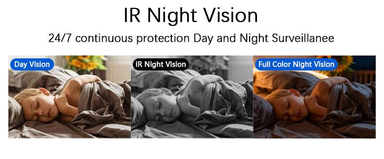 PBSEV 1080P HD Smart WiFi Home Security Camera, Panoramic PTZ Indoor Camera with Bluetooth Pairing, 14-User Concurrent Live View/PTZ Control, 911 Alarm System, Color Night Vision, Motion Detection, 2-Way Audio, 24/7 Recording, Ideal Housewarming Gift, Hom