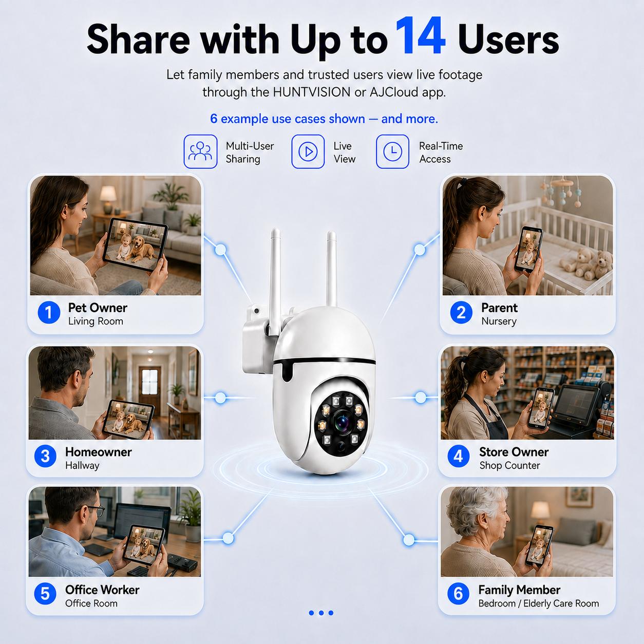 PBSEV 1080P HD Smart WiFi Home Security Camera, Panoramic PTZ Indoor Camera with Bluetooth Pairing, 14-User Concurrent Live View/PTZ Control, 911 Alarm System, Color Night Vision, Motion Detection, 2-Way Audio, 24/7 Recording, Ideal Housewarming Gift, Hom