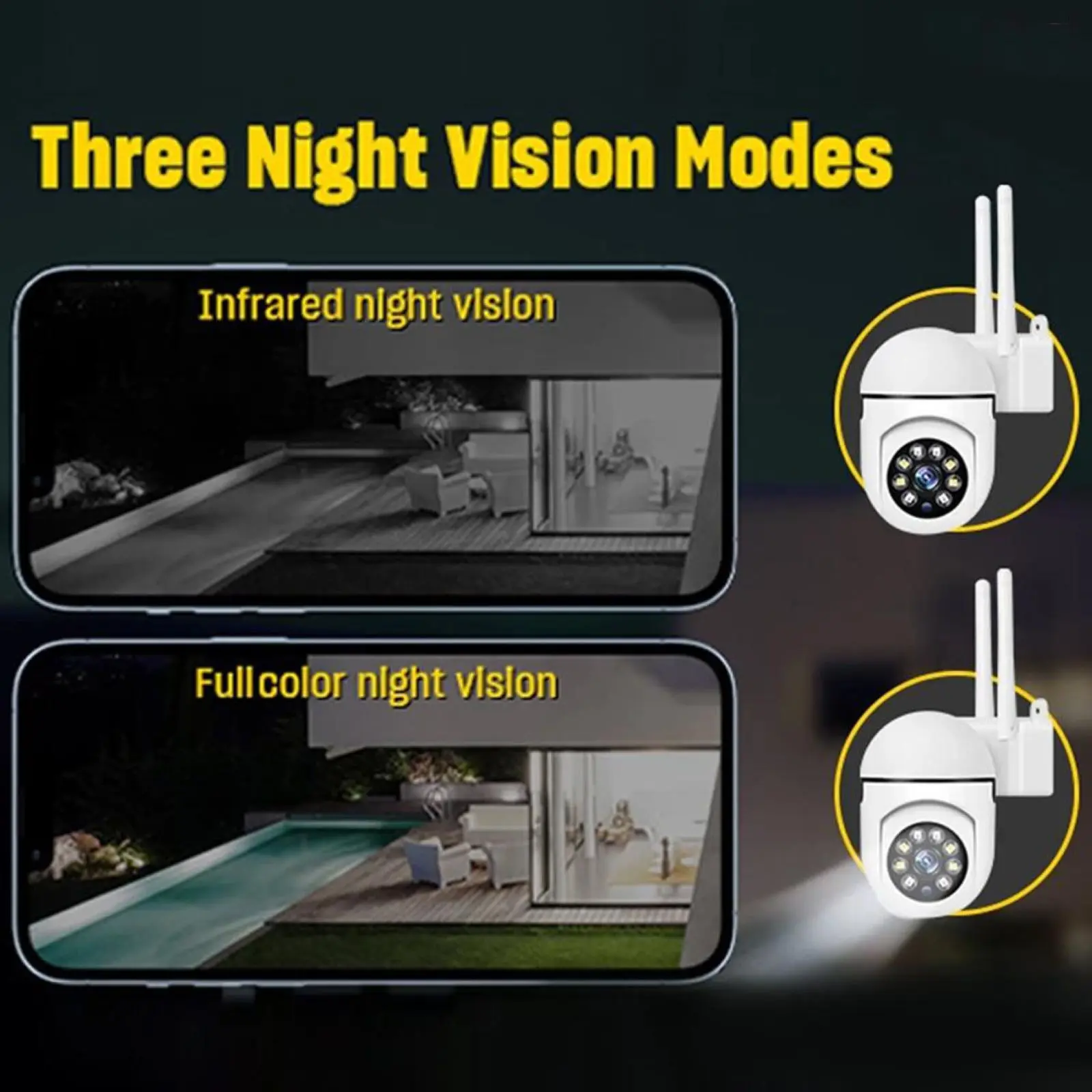 Cartivoe™ 1080P HD Smart WiFi Indoor Security Camera with Night Vision & Two-Way Audio 🏠📹
