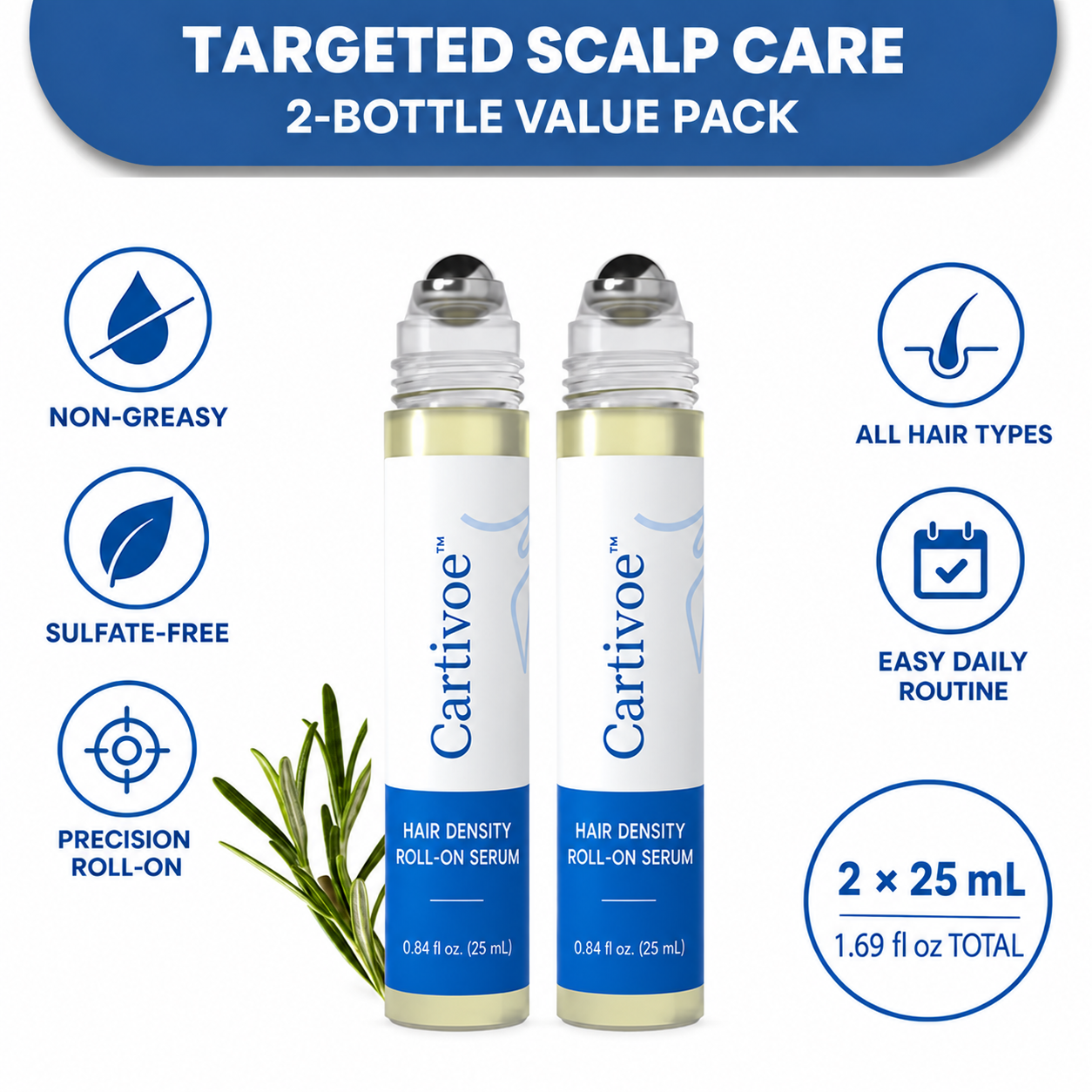 Cartivoe™ Advanced Hair Density Roll-On Scalp Serum – 5% Saw Palmetto, 3% Rosemary, 1% Caffeine Complex & 3% Fenugreek, Non-Greasy Care for Fuller-Looking Hair, 25 mL 🌿