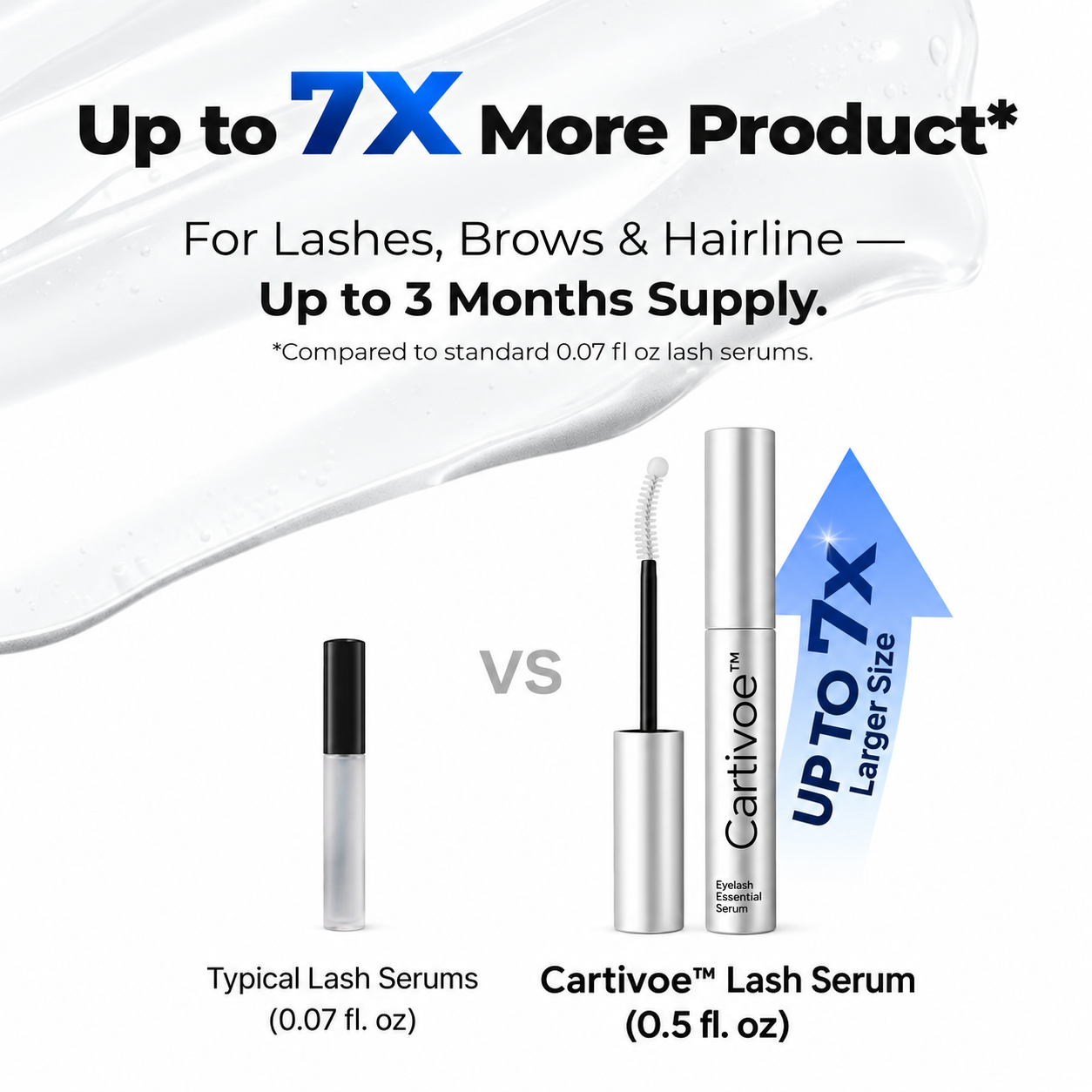 Cartivoe™ Prostaglandin-Free Eyelash Enhancing Serum – Jumbo 0.5 fl oz (15 mL), Gentle Daily Care for Fuller-Looking Lashes ✨