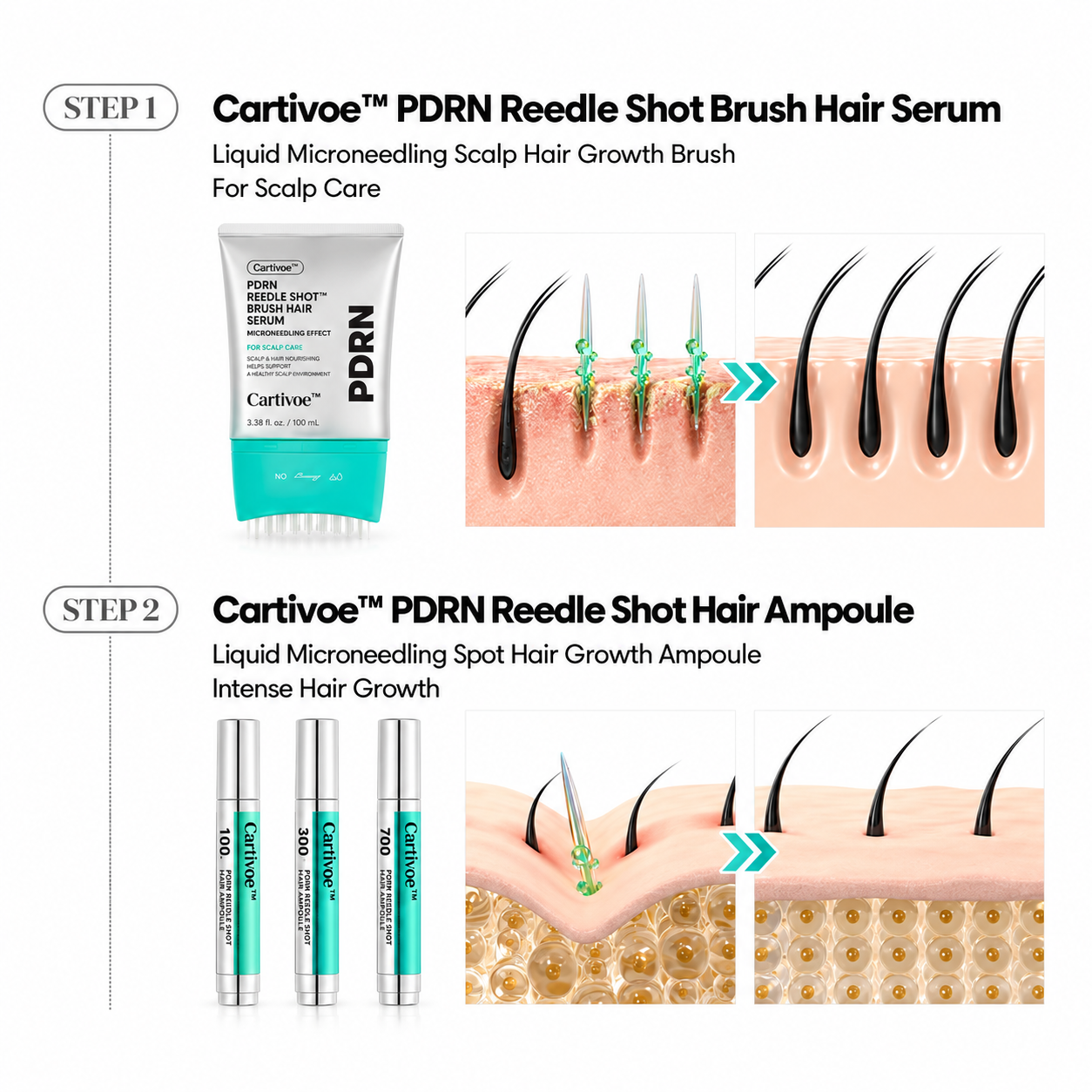 VT COSMETICS PDRN Reedle Shot Hair Serum