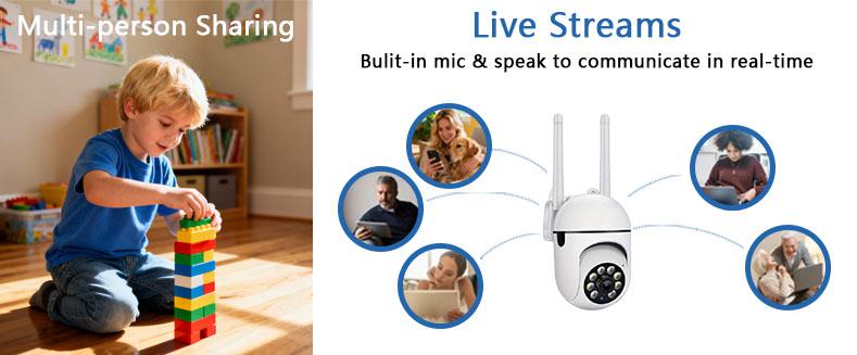 PBSEV 1080P HD Smart WiFi Home Security Camera, Panoramic PTZ Indoor Camera with Bluetooth Pairing, 14-User Concurrent Live View/PTZ Control, 911 Alarm System, Color Night Vision, Motion Detection, 2-Way Audio, 24/7 Recording, Ideal Housewarming Gift, Hom