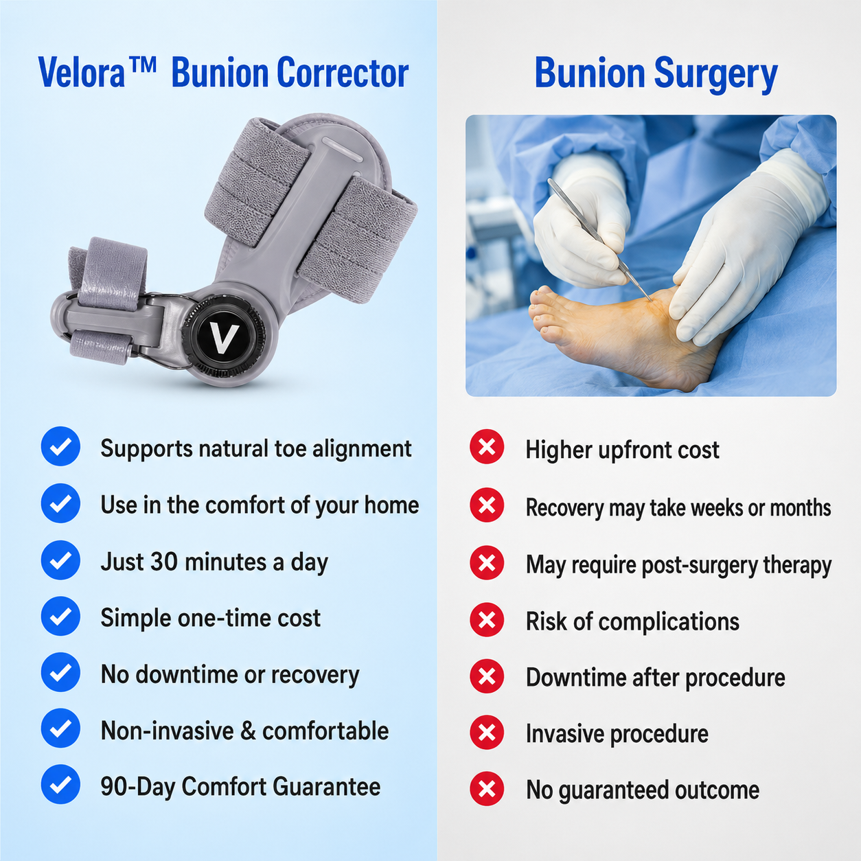 Auto-Adaptive Bunion Corrector