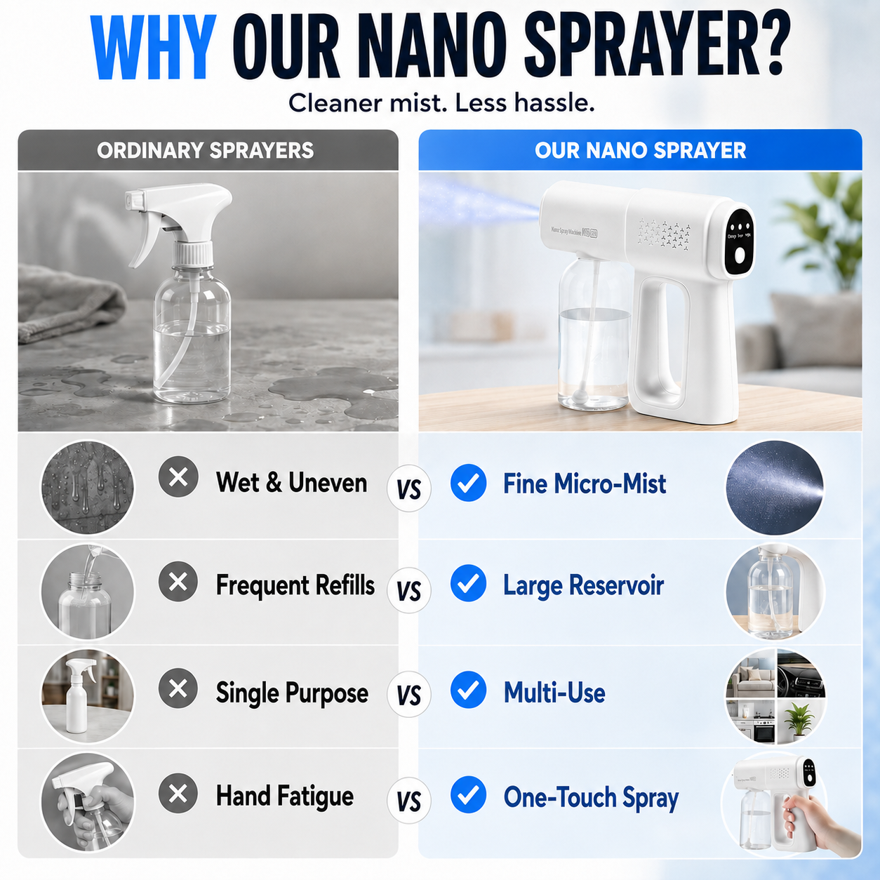 Durable Brass Nozzle Craftsmanship