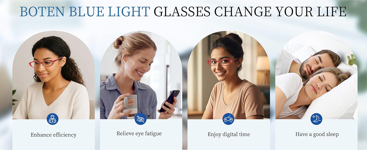 blue light blocking glass