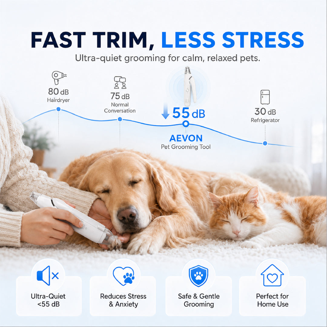 Dog Nail Clippers Product