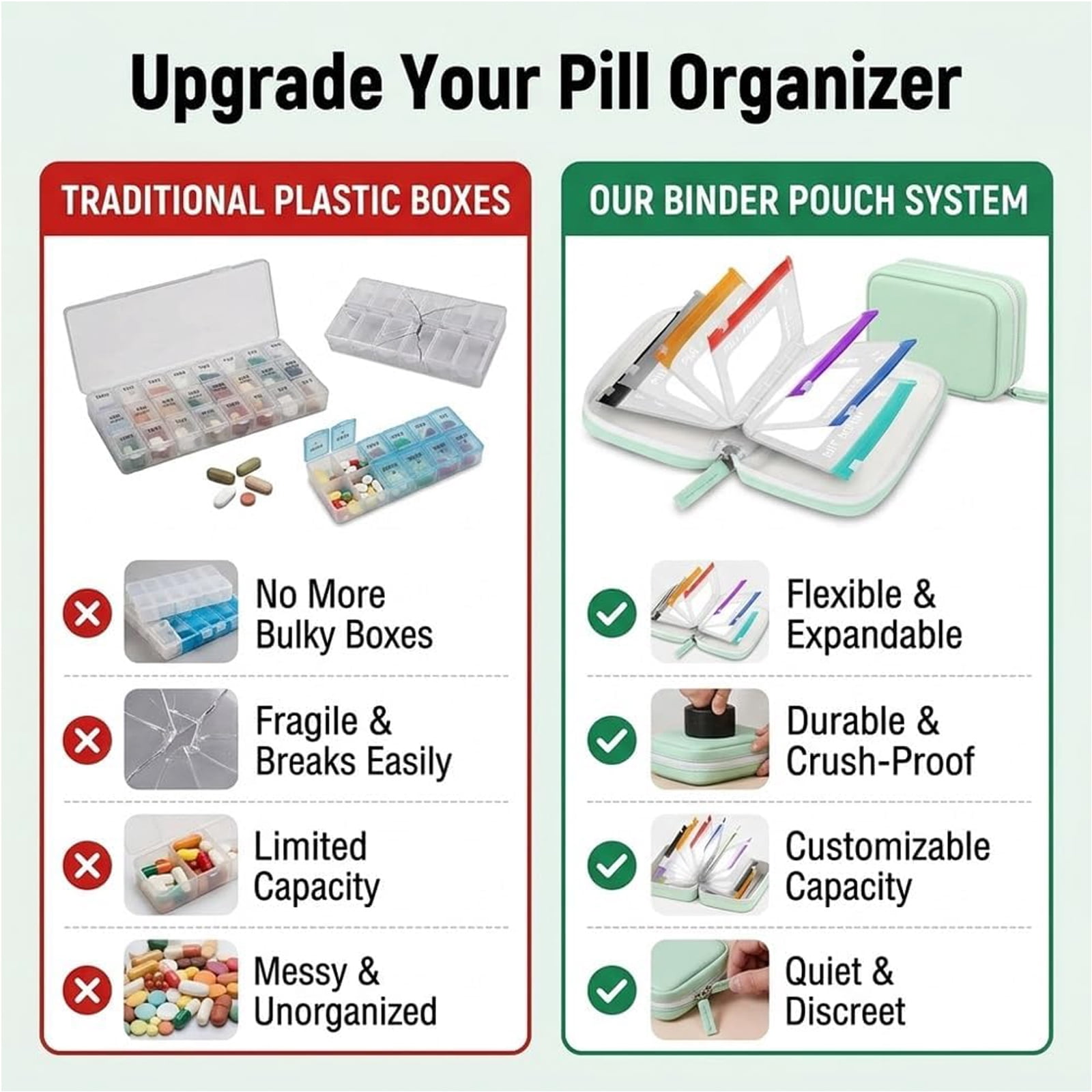 Flexible pouch organizer compared with traditional plastic pill boxes