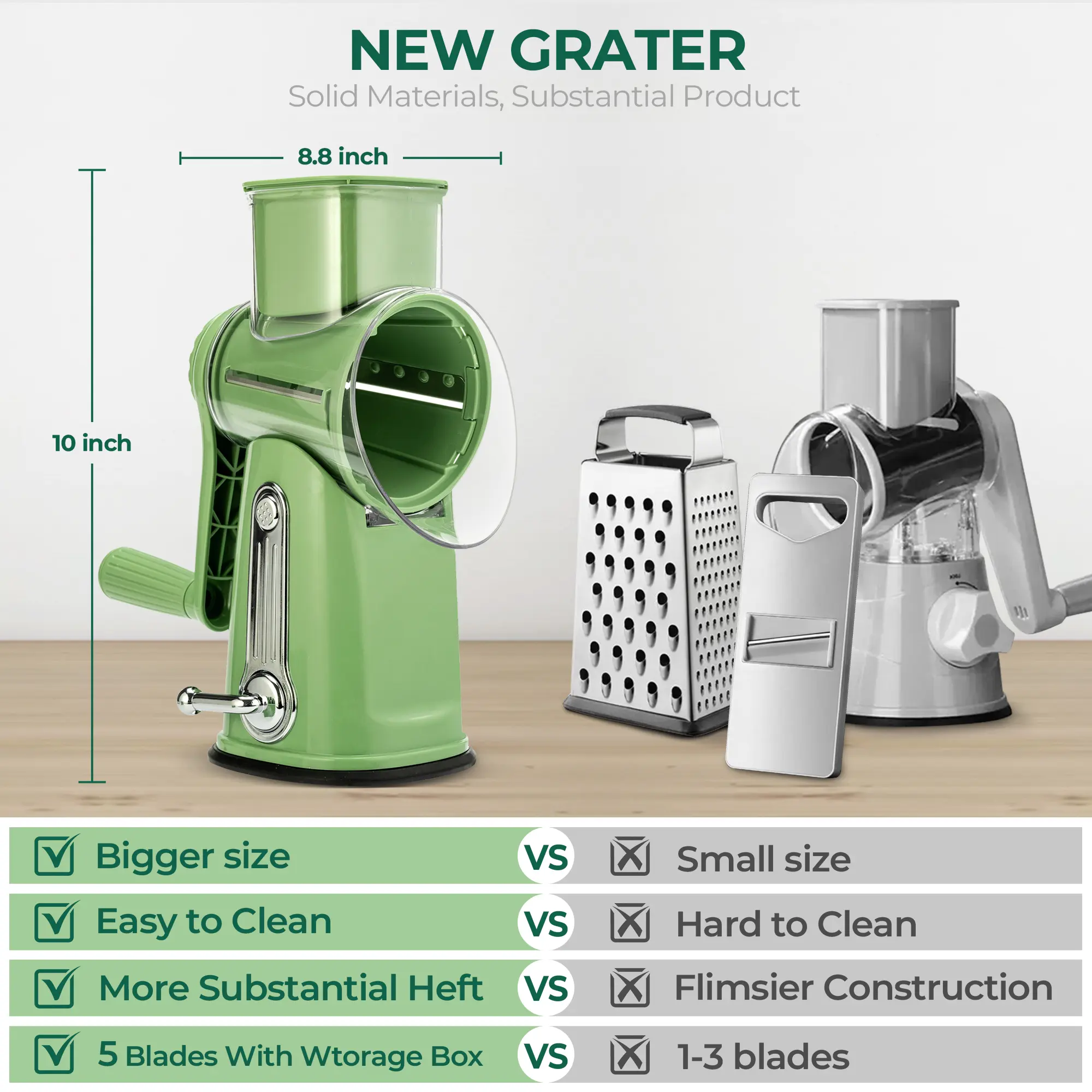 Rotary Cheese Grater with 5 Blades & Suction Base