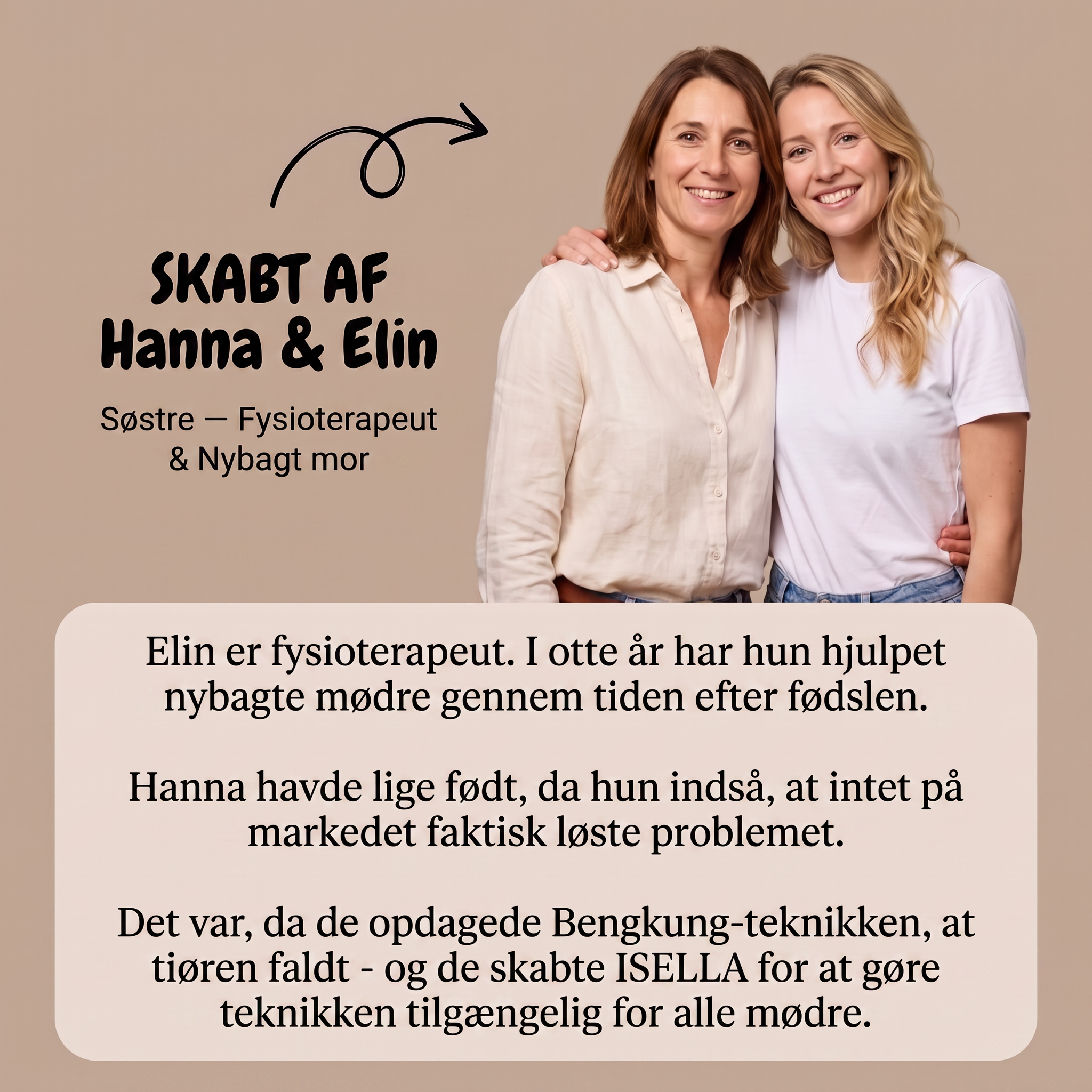 360° kompression