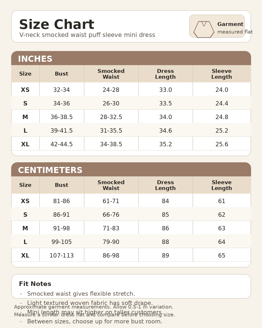 Dress size guide image