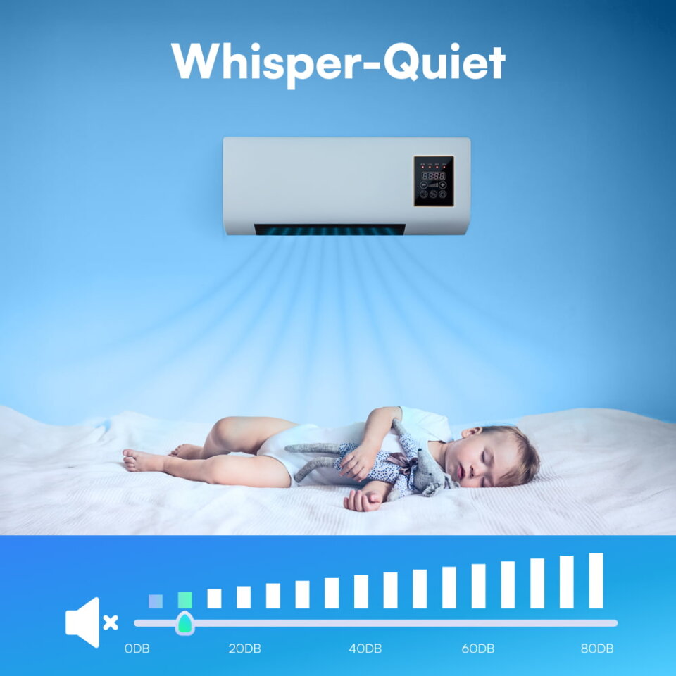 The No-Installation AC That Works All Year Round