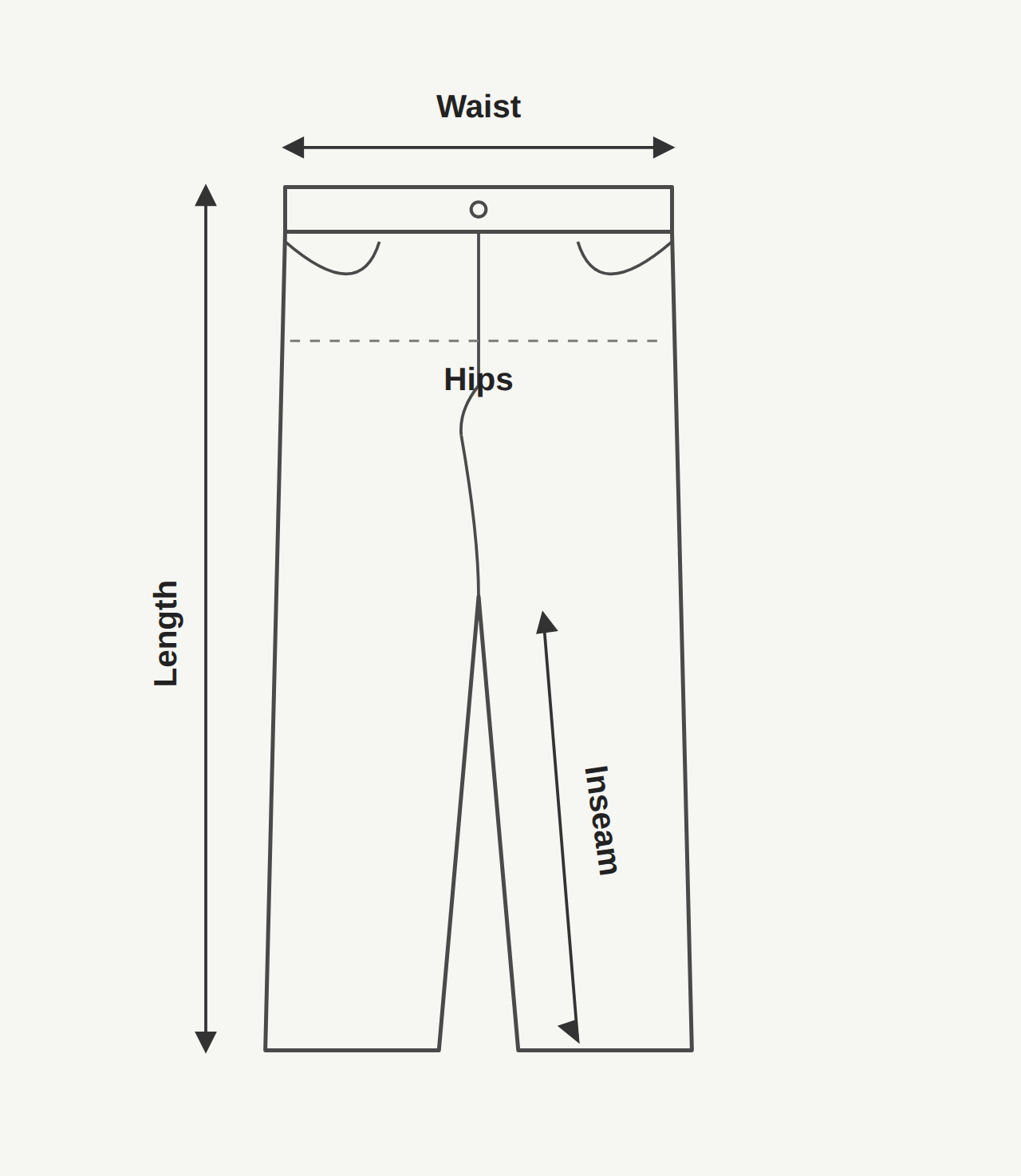 Measurement guide