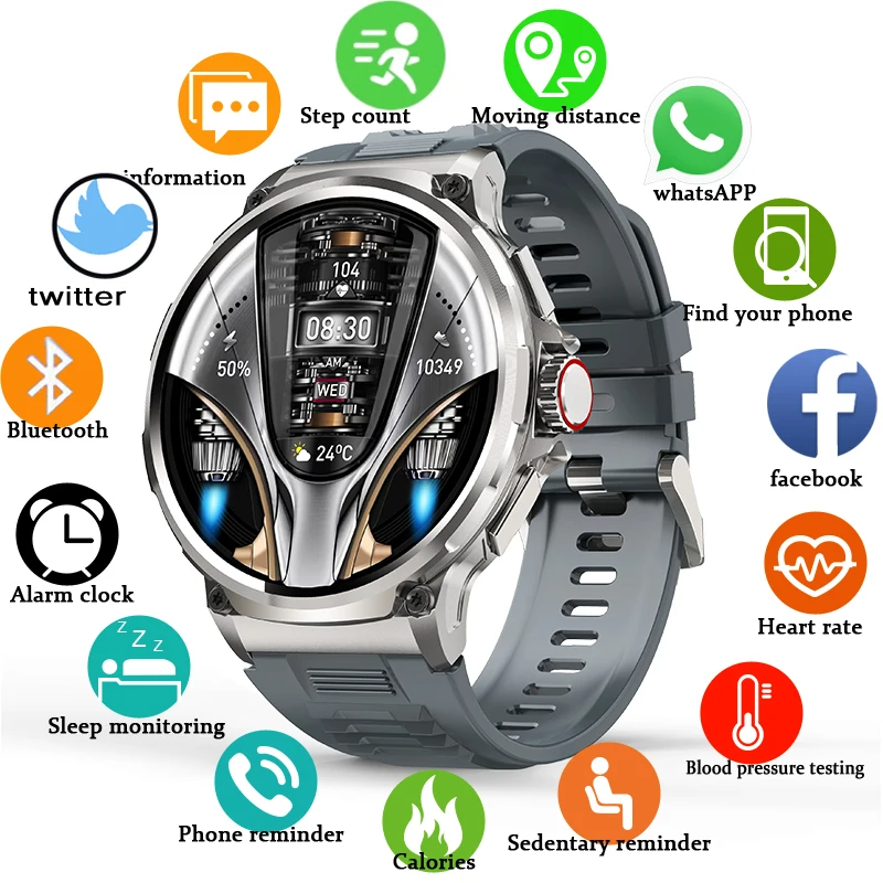Smart Pro Endurance - Smart Watch 1.85 Inch Ultra HD AMOLED Screen 710 Mah Battery Bluetooth Call Smartwatch