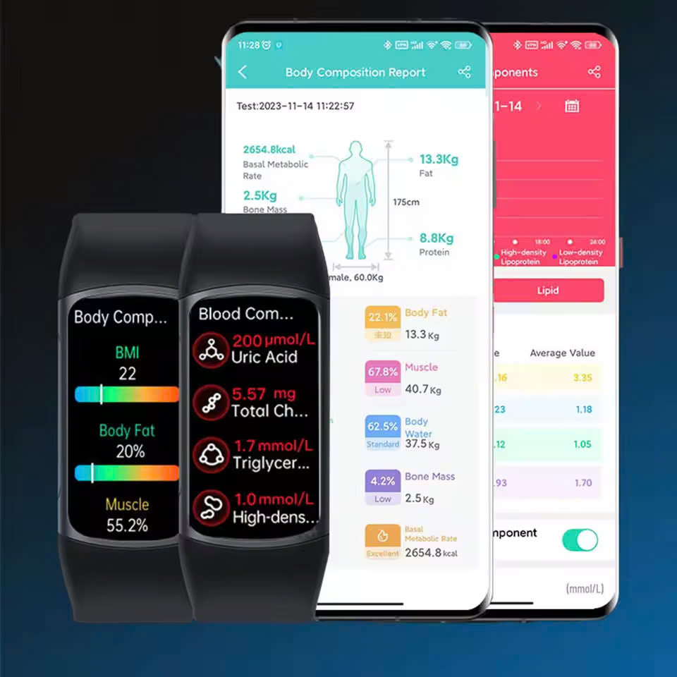  ActiveCore Fusion - Medical Grade Smart Watch Blood Sugar Blood Lipid Uric Acid ECG+PPG Body Temperature