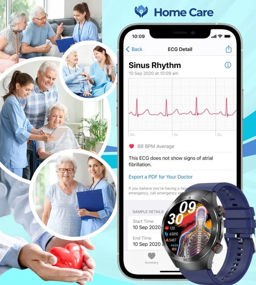 Lzelzan device and health monitoring app