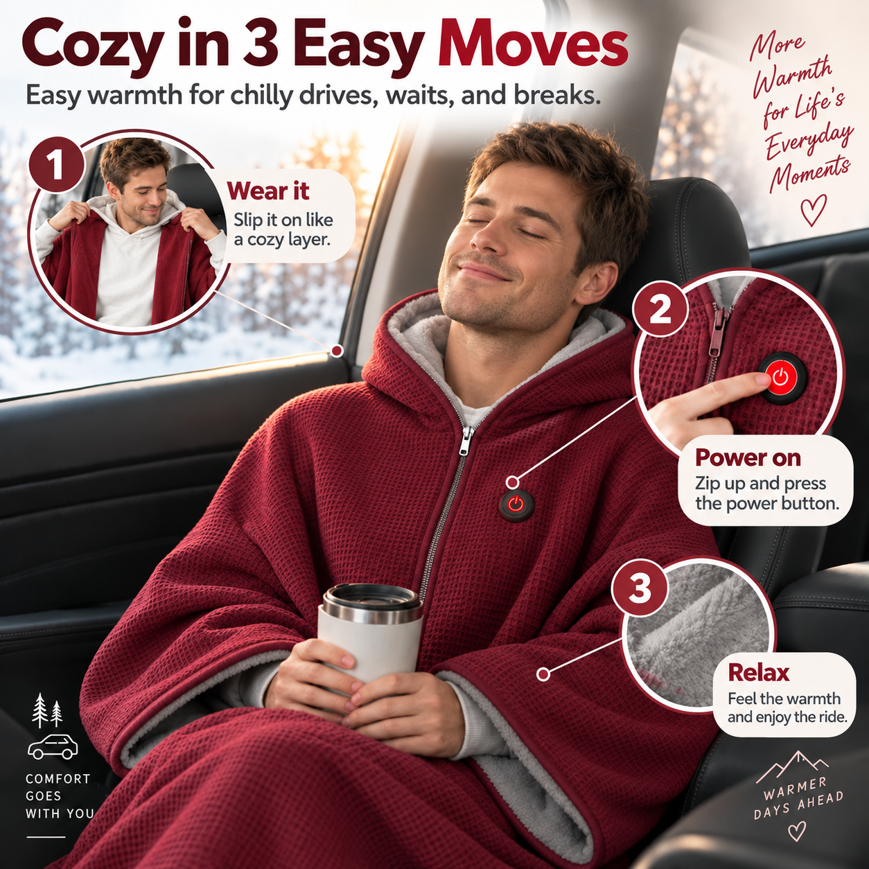 Male customer wearing the heated poncho blanket while plugging in a power bank