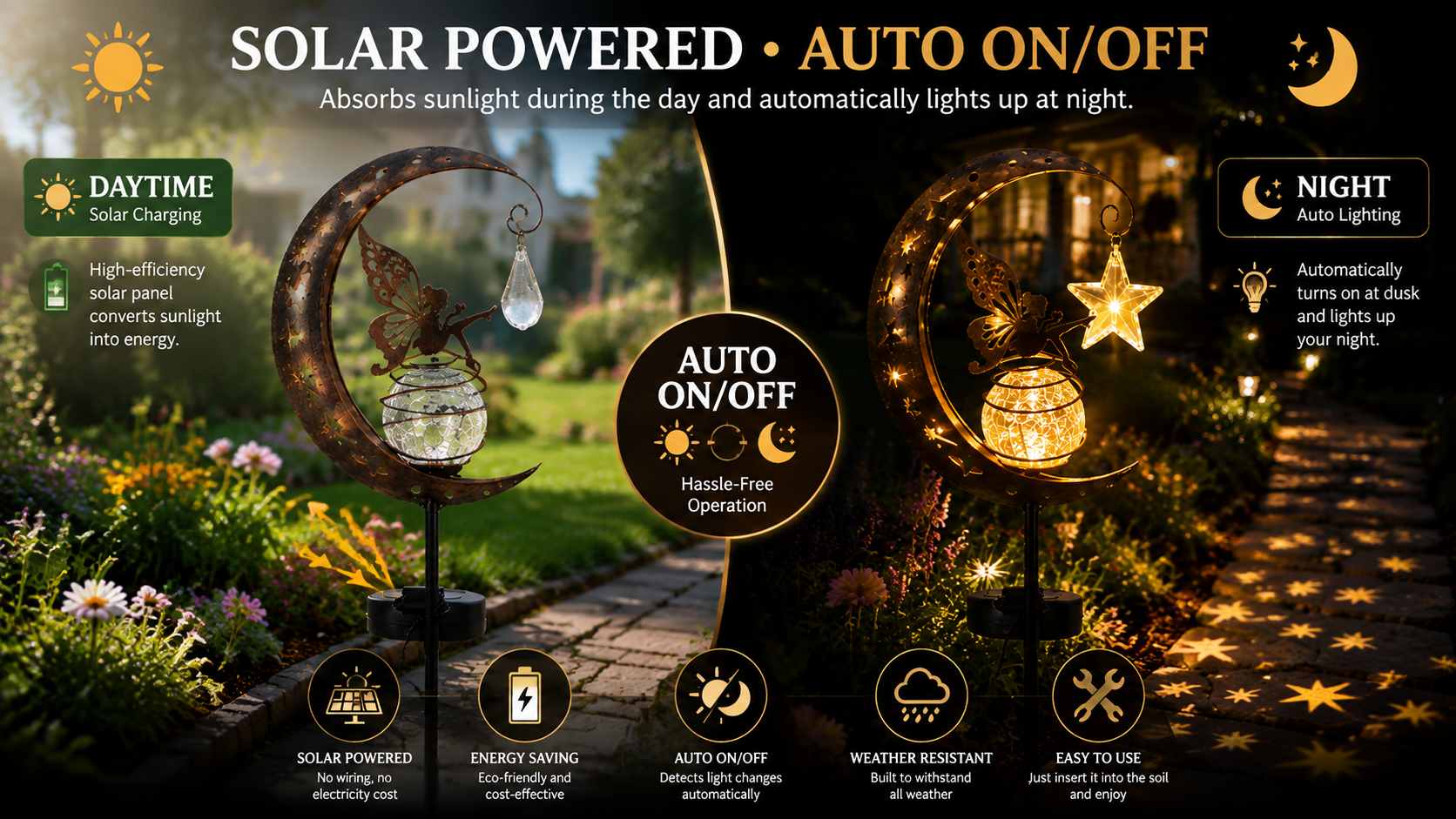 🌟Solar Moon Fairy Light, Magical Garden Decor Gift for Outdoor Spaces