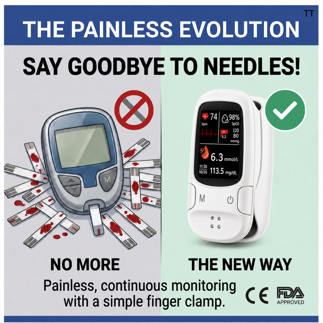 Professional 3-in-1 Glucose & Vital Signs Monitor