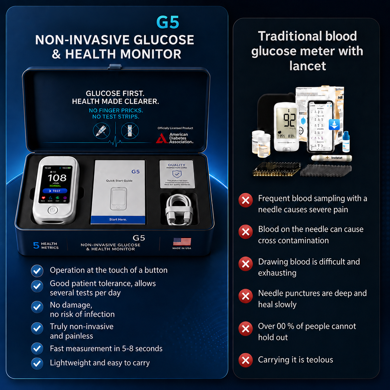Hot Sale Non-Invasive Glucose & Health Monitor | 🩸 No Finger Pricks Blood Sugar Monitoring Device
