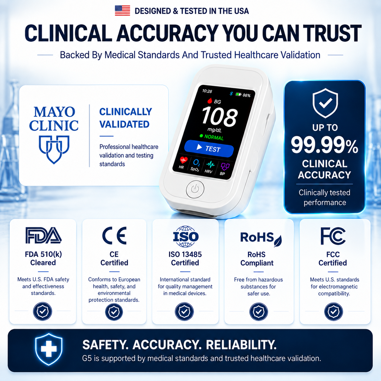 Hot Sale Non-Invasive Glucose & Health Monitor | 🩸 No Finger Pricks Blood Sugar Monitoring Device