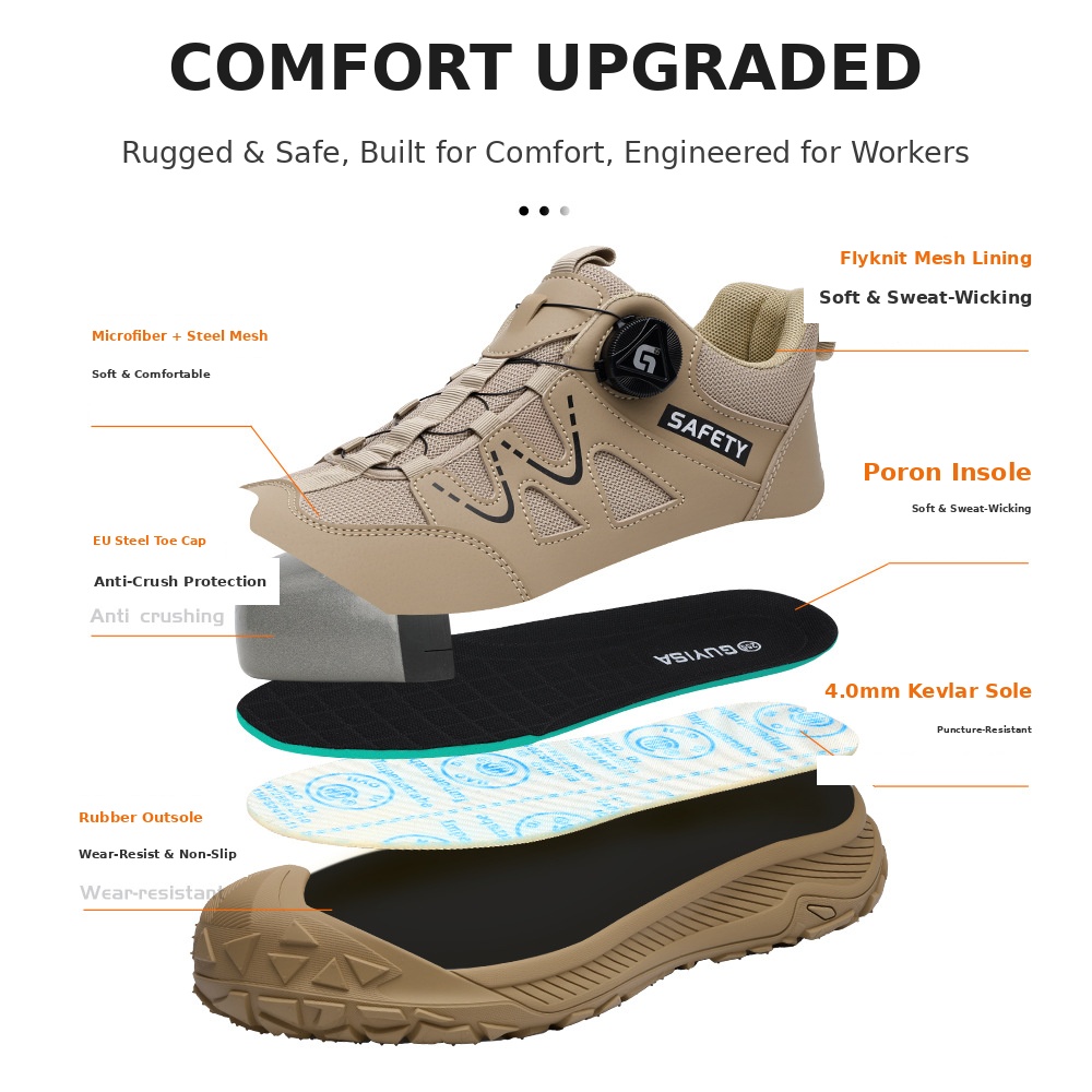 Heavy-duty protection without the bulky work-boot feel.