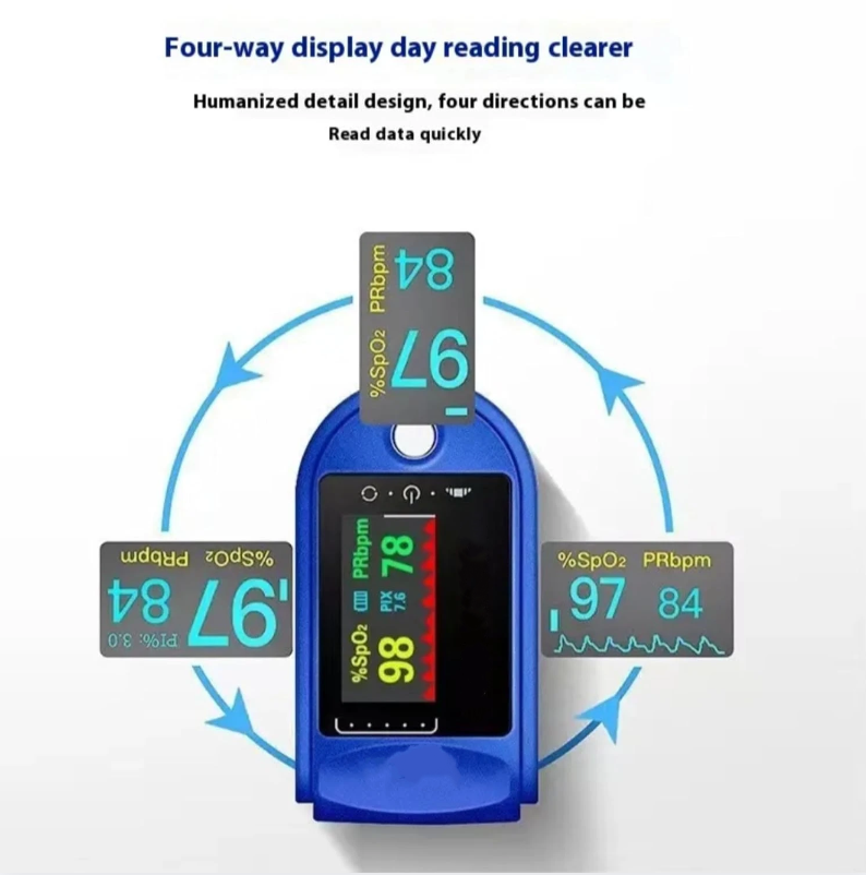 blood oxygen monitor – Health Confidence in Seconds