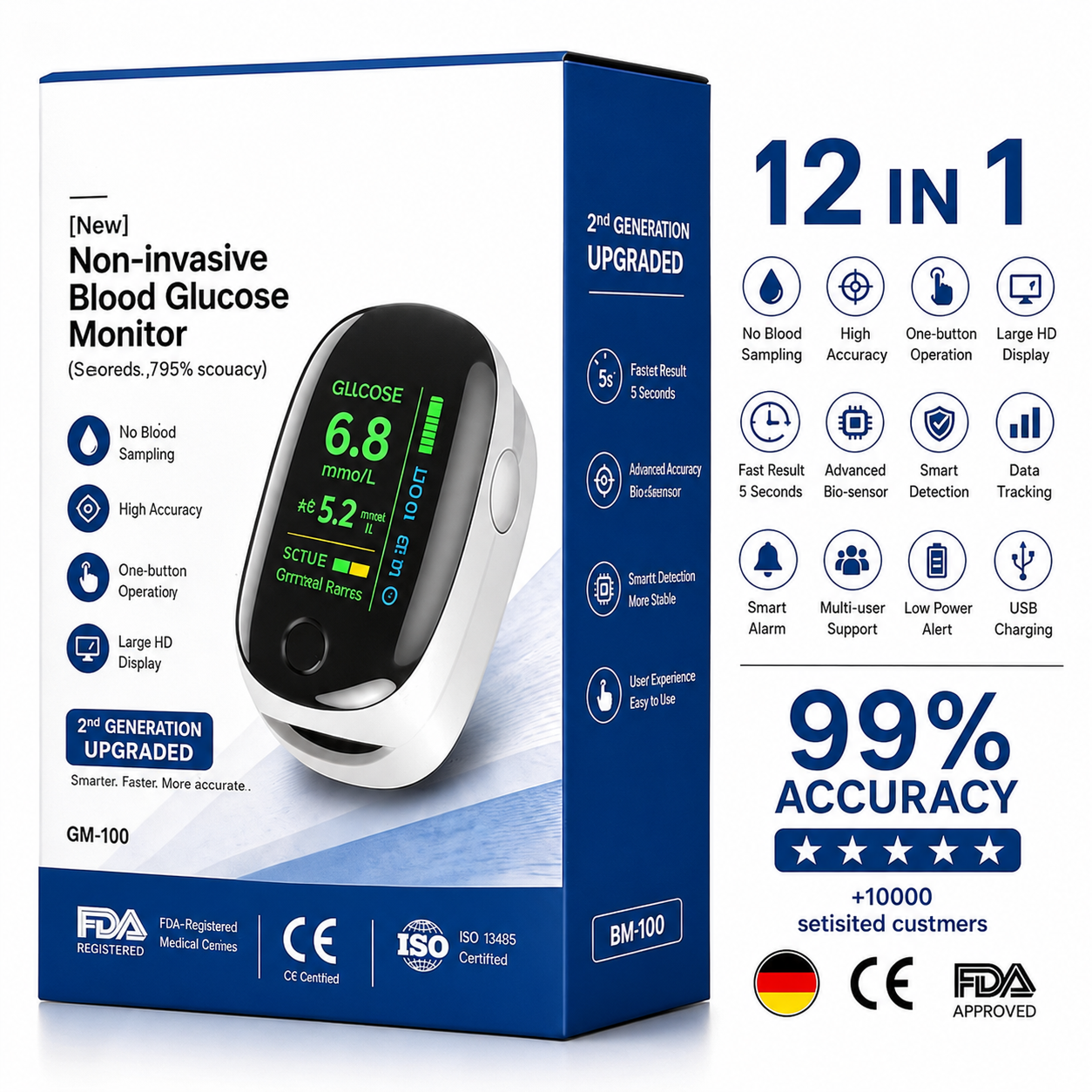 2026 Non-Invasive 5-Second Real-Time Metabolic Tracking Device – 99% Accuracy