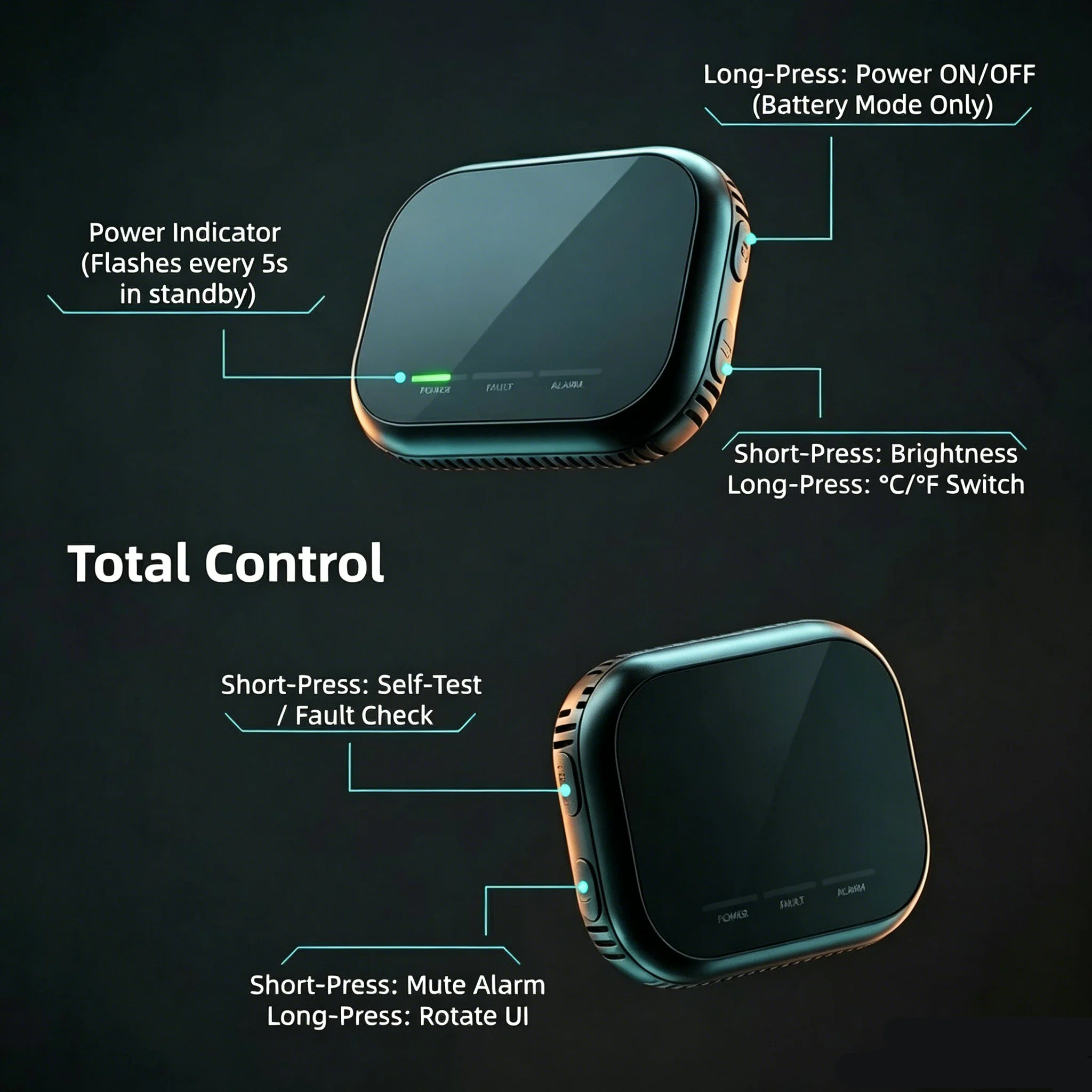 🛡️ 6-in-1 Smart Home Safety Detector
