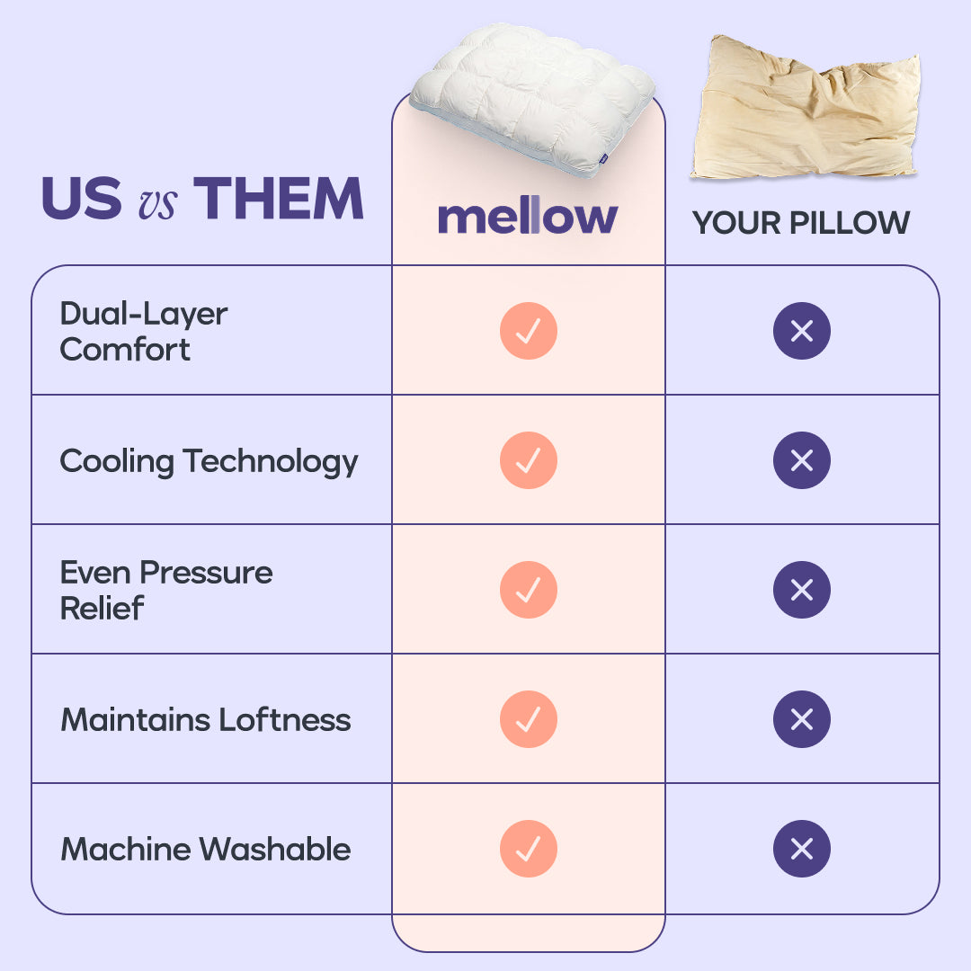 Puff Pillow.Quilted puff-grid design, cooling to the touch, and a cloud-like fill that never goes flat. 