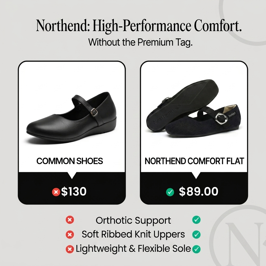 Northend Wide-Fit Ballet Flat product image 13