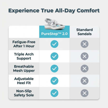 cetelle™ 2.0 - Women's Orthopedic Sandals