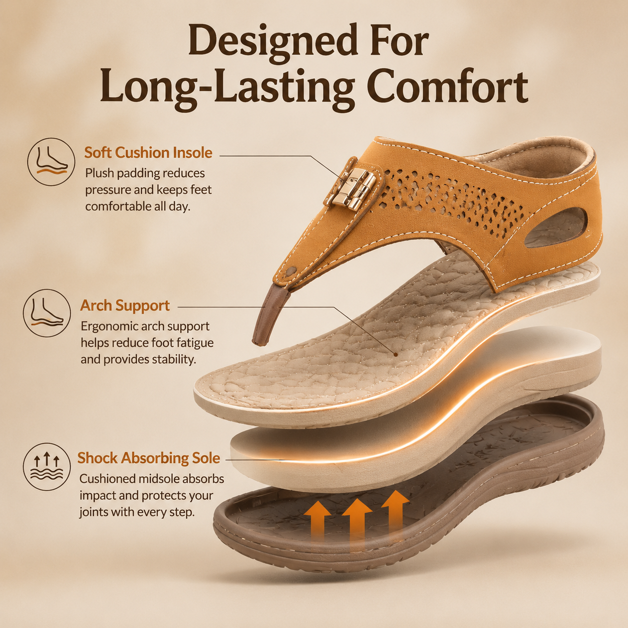 LAST DAY 70% OFF ✨ Women’s Breathable Comfort Walking Sandals – Arch Support & Non-Slip Sole
