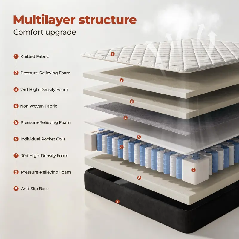 【Deals For You】Ovios Queen Size Memory Foam Mattress with Removable Headboard, 17" Sofa Bed Full Mattress, Individually Pocketed Springs, Pressure Relief, Motion Isolation, Provides Support, CertiPUR-US Certified - No Assembly Required