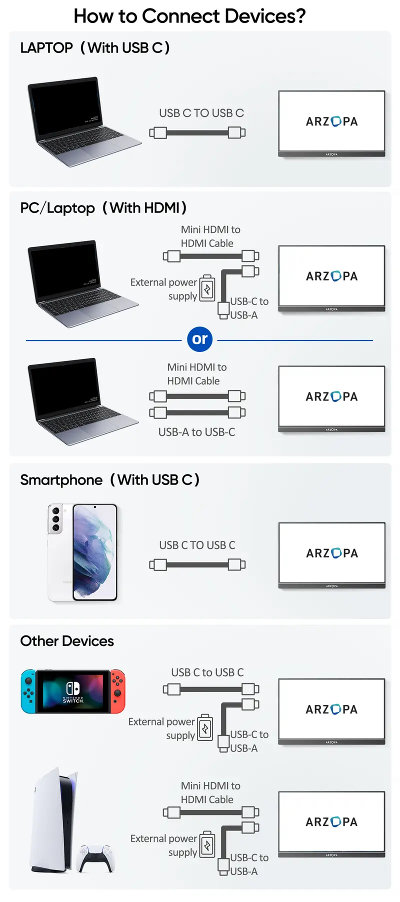 ARZOPA 16.1'&lsquo;/17.3'' 60Hz Portable Monitor| 103% sRGB FHD 1080P| Laptop Second Screen| External Screen for PC/Mac/Xbox/Switch/PS5|IPS Display| Computer Display| HDR External Screen| Game| Workfromhom